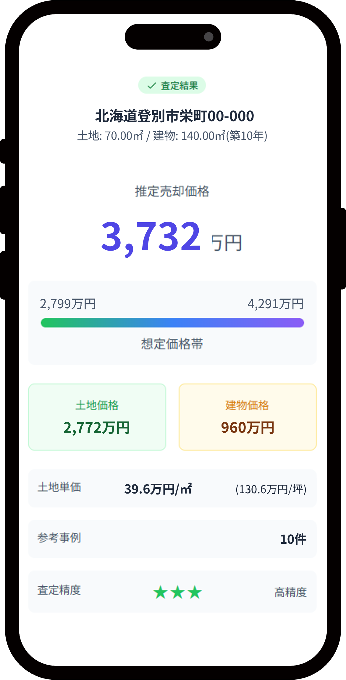 AI査定結果のイメージ